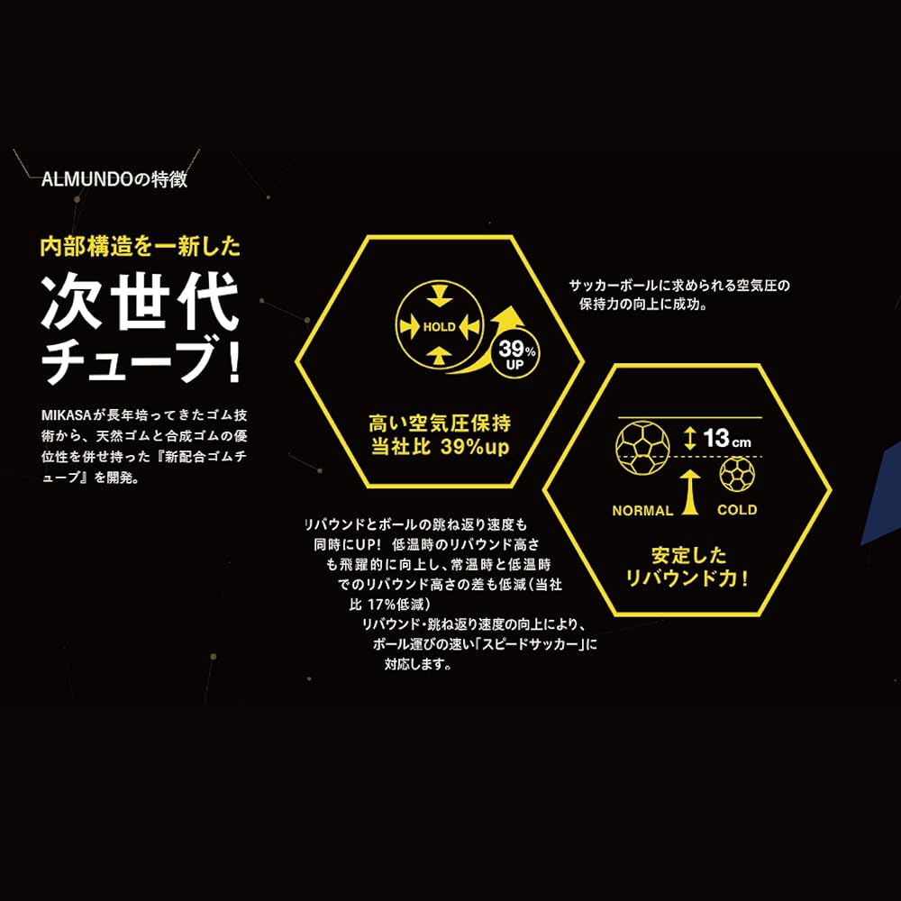 MIKASA Soccer Ball Japan Football Association Certification Ball ALMUNDO Recommended Internal Pressure 0.8 (kgf/㎠)