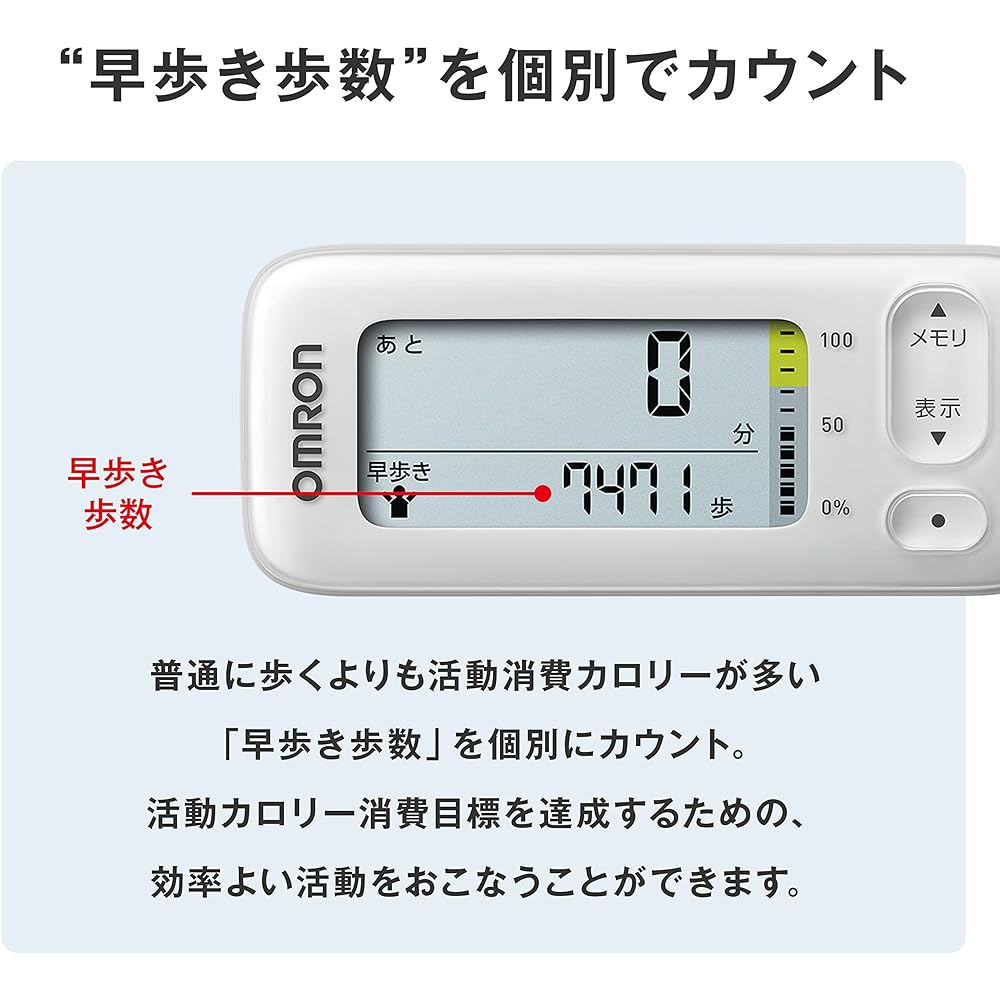 omron activity meter