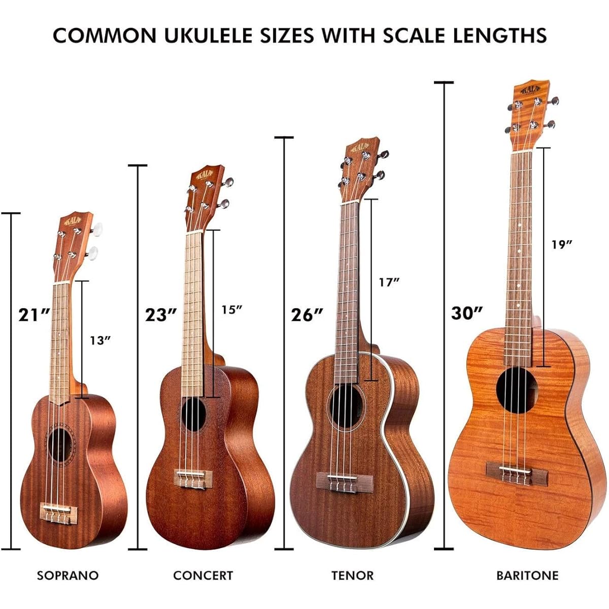 Kala MK-C Pack Makara Concert Ukulele Pack