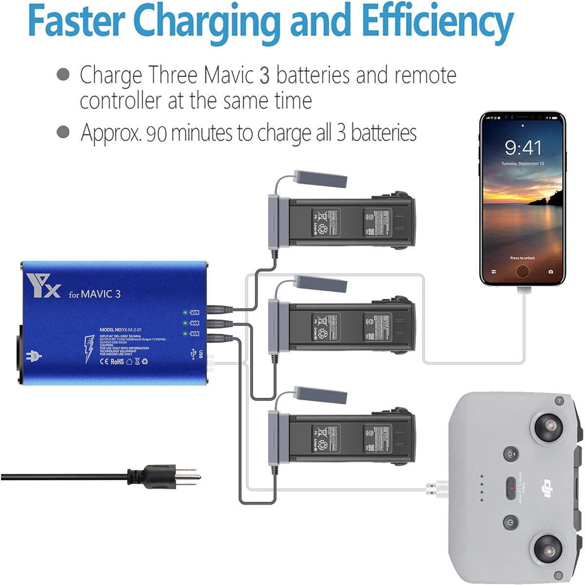 LYONGTECH Battery Charger for DJI Mavic 3, Mavic 3 Cine Drone