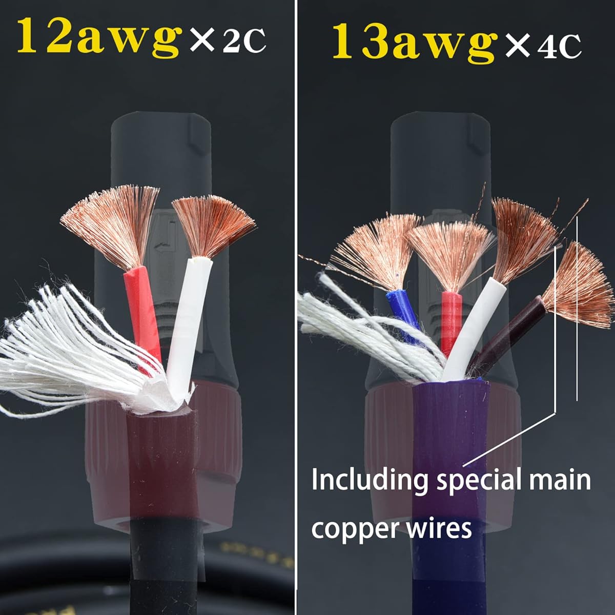 Heavy Duty 2 Pack Pro Speakon to Speakon Male Speaker Wire Lock Cable Pair 13AWG Patch Professional Audio Cable Cord with NL4 NL4FC Port Connector for Para Bocinas de DJ Feet 4 Conductor 6 Feet