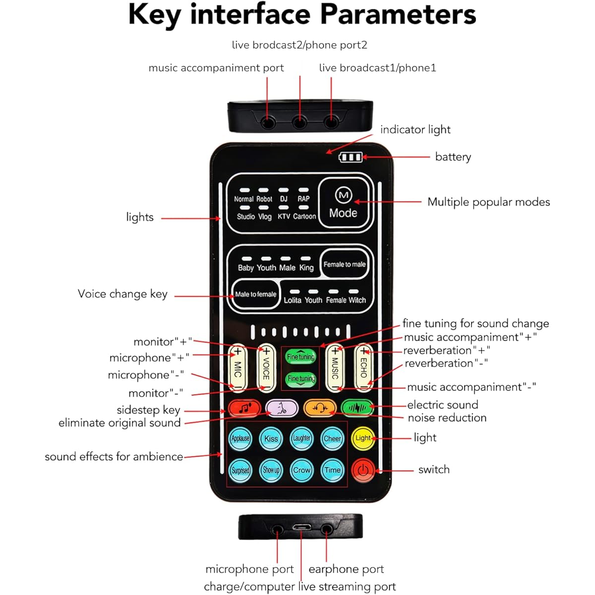 i9 Voice Changer Handheld Sound Card Mini Voice Changer Device with 8 Different Voice Changes and 8 Built-in Sound Effects, Mini Voice Modulator for Any Mobile Phone Computer Tablet Game Console