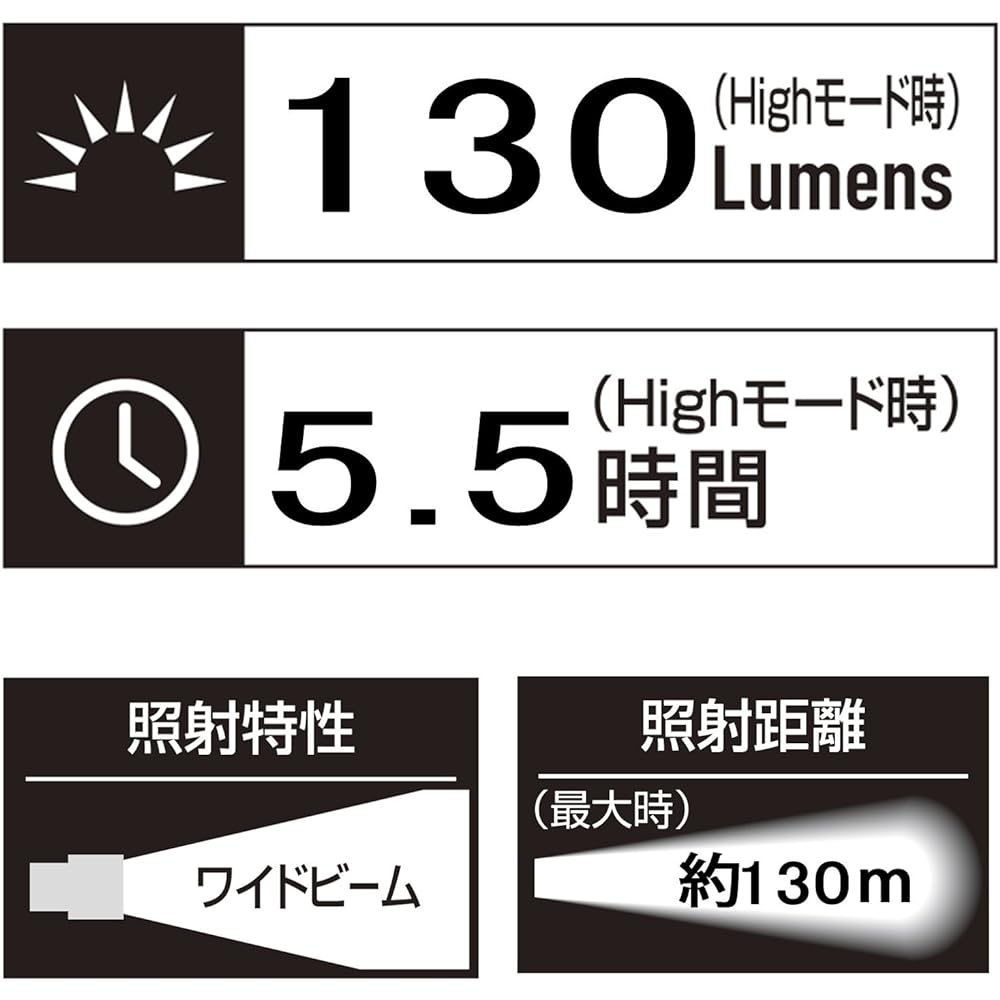 GENTOS LED headlight [Brightness 130 lumens / Practical lighting 5.5 hours / Luminous head cover & switch] Uses 3 AAA batteries Rigel GTR-943H Compliant with ANSI standards