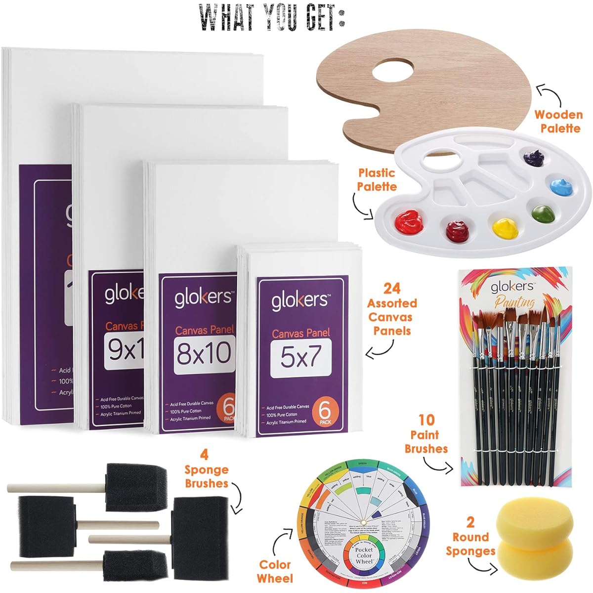 Glokers Canvas Panel Paint Kit | Art Supplies Set with Paint Palette, Sponge Brush, Canvas, Paint Brush, Mixing Wheel | Distortion-Free Paint Canvas Perfect for Acrylic, Oil, Watercolor