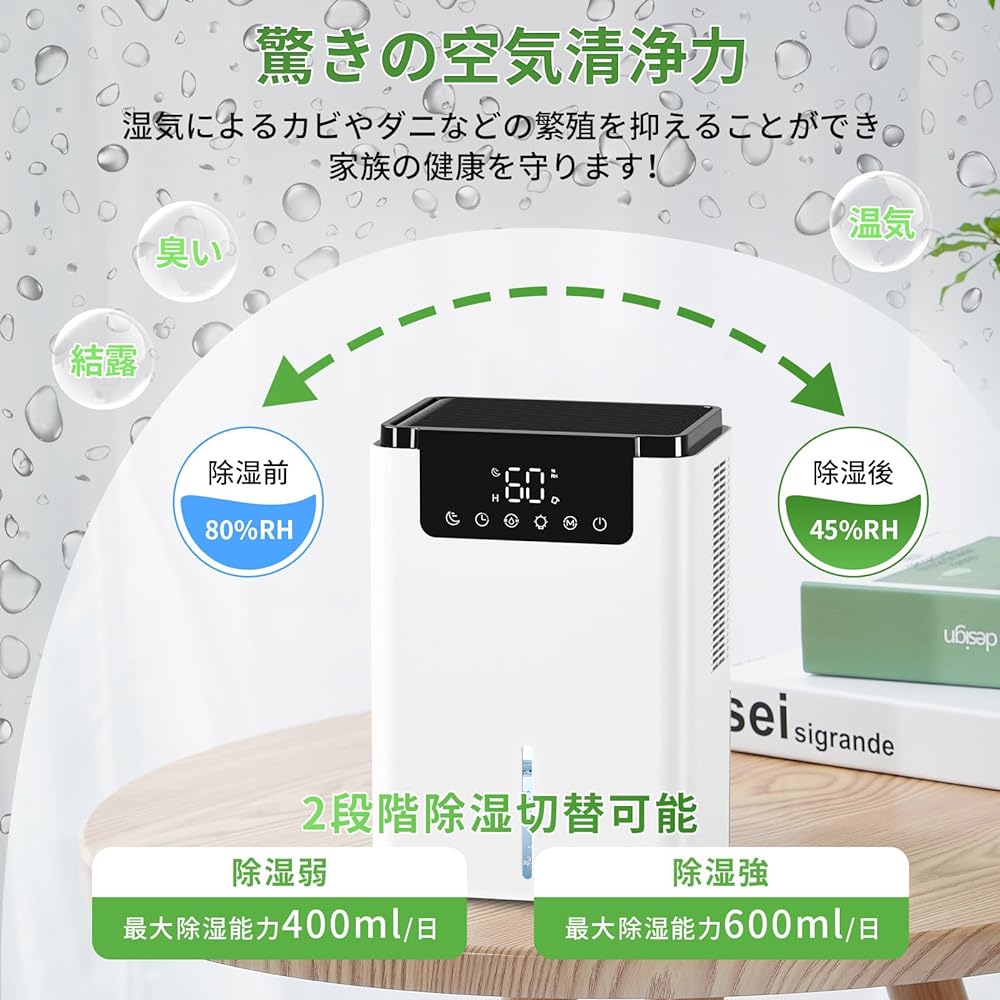 Centuree Dehumidifier, Small Dehumidifier, 2024 Model, Powerful Dehumidifier, Air Purifier, 2.2 L Capacity, PSE Certified, Clothes Drying, Room Drying, Moisture Removal, Speed Drying, Rainy Season,