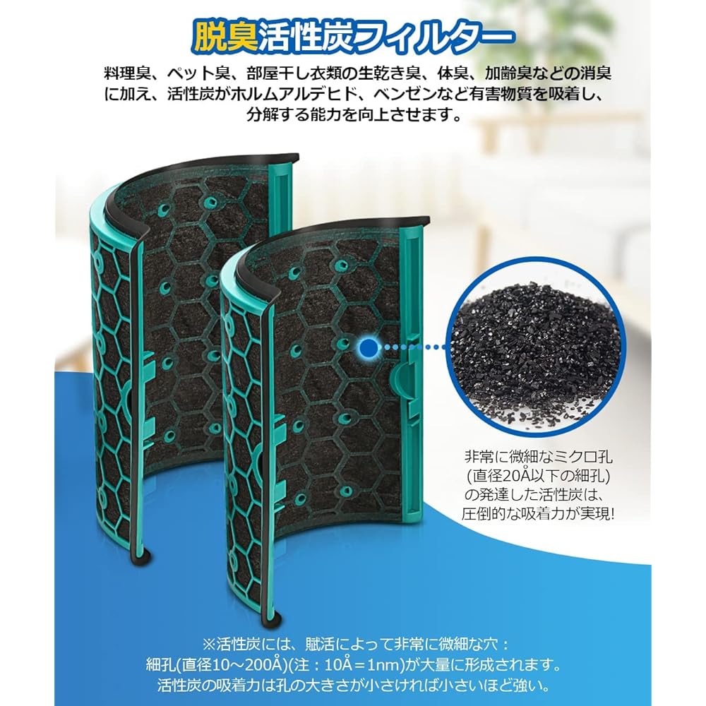 Dyson DP04 TP04 HP04 HP05 TP05 Filter Air Purifier Filter [2 Sets] Fan with Air Purifying Function Air Purifying Fan Heater Replacement Filter [Deodorizing, Disinfecting, Pollen Prevention, HEPA Dust Collection] Multifiltration Filter Compatible Product