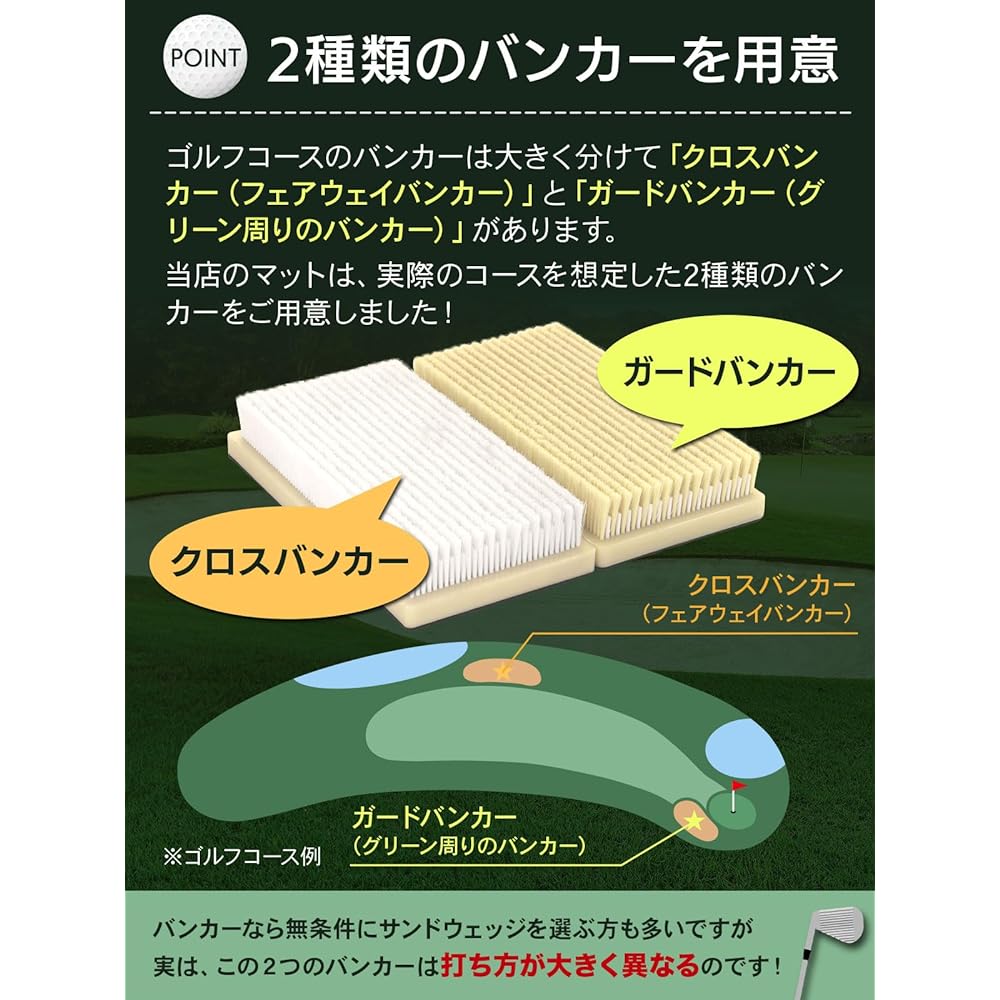 GolfStyle Bunker Mat 2WAY Golf Mat Bunker Practice Mat Golf Shot Mat Indoor Outdoor Practice Commercial Use Simulation Golf Indoor Golf Sand Approach Sand Bunker