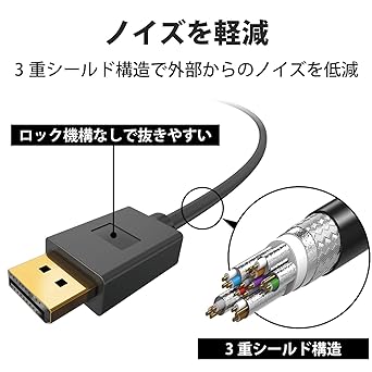 ELECOM Display Port Cable 2.0m CAC-DP1420BK2 ver1.4 Compatible 8K Video Output Black