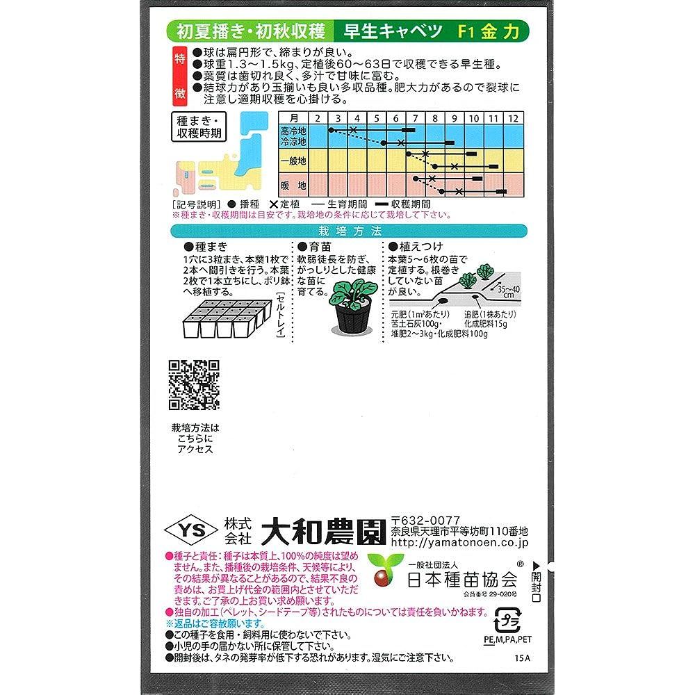 Yamato Farm Kinriki [Cabbage] 20ml