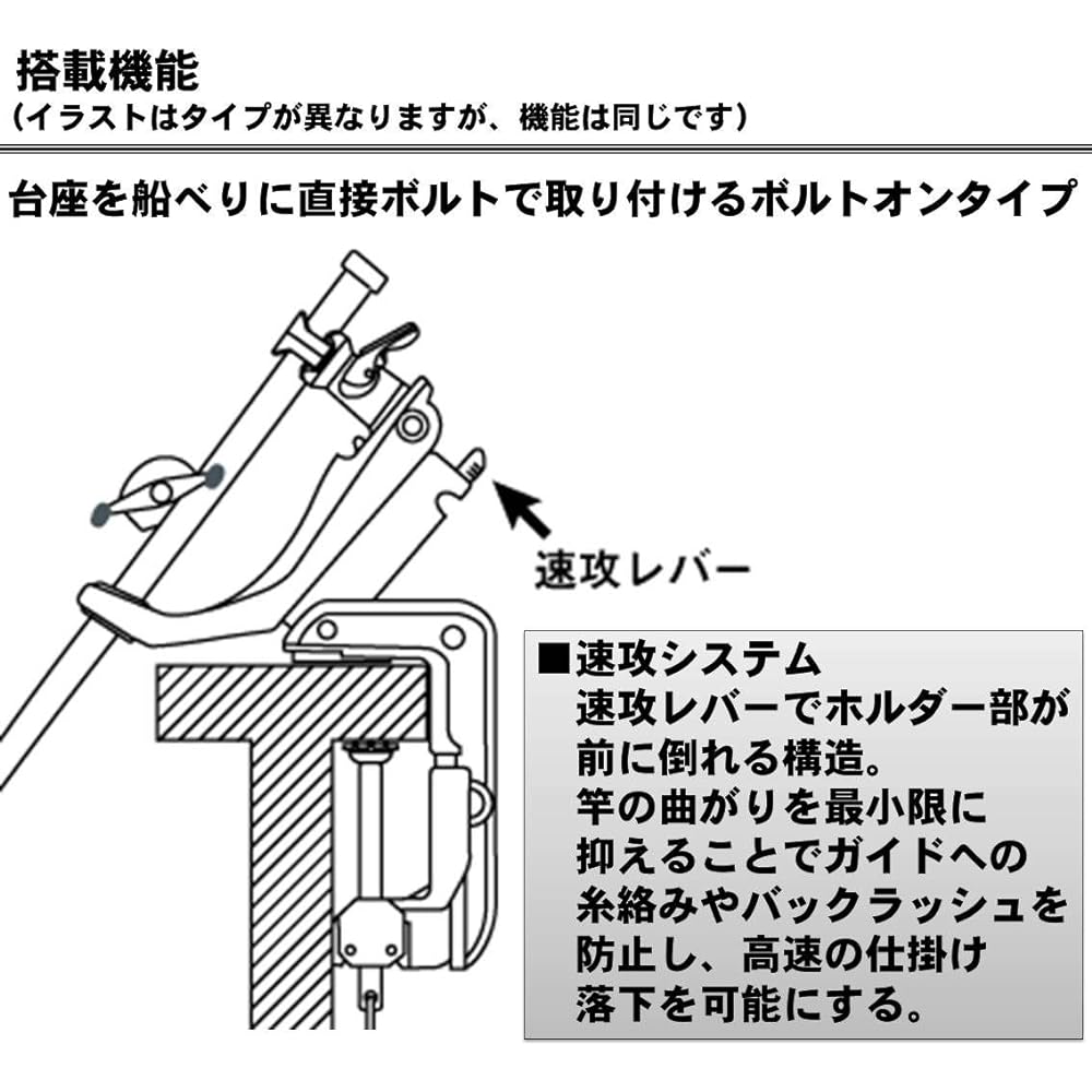 DAIWA Rod Holder Power Holder Fast Attack BOAT 429757