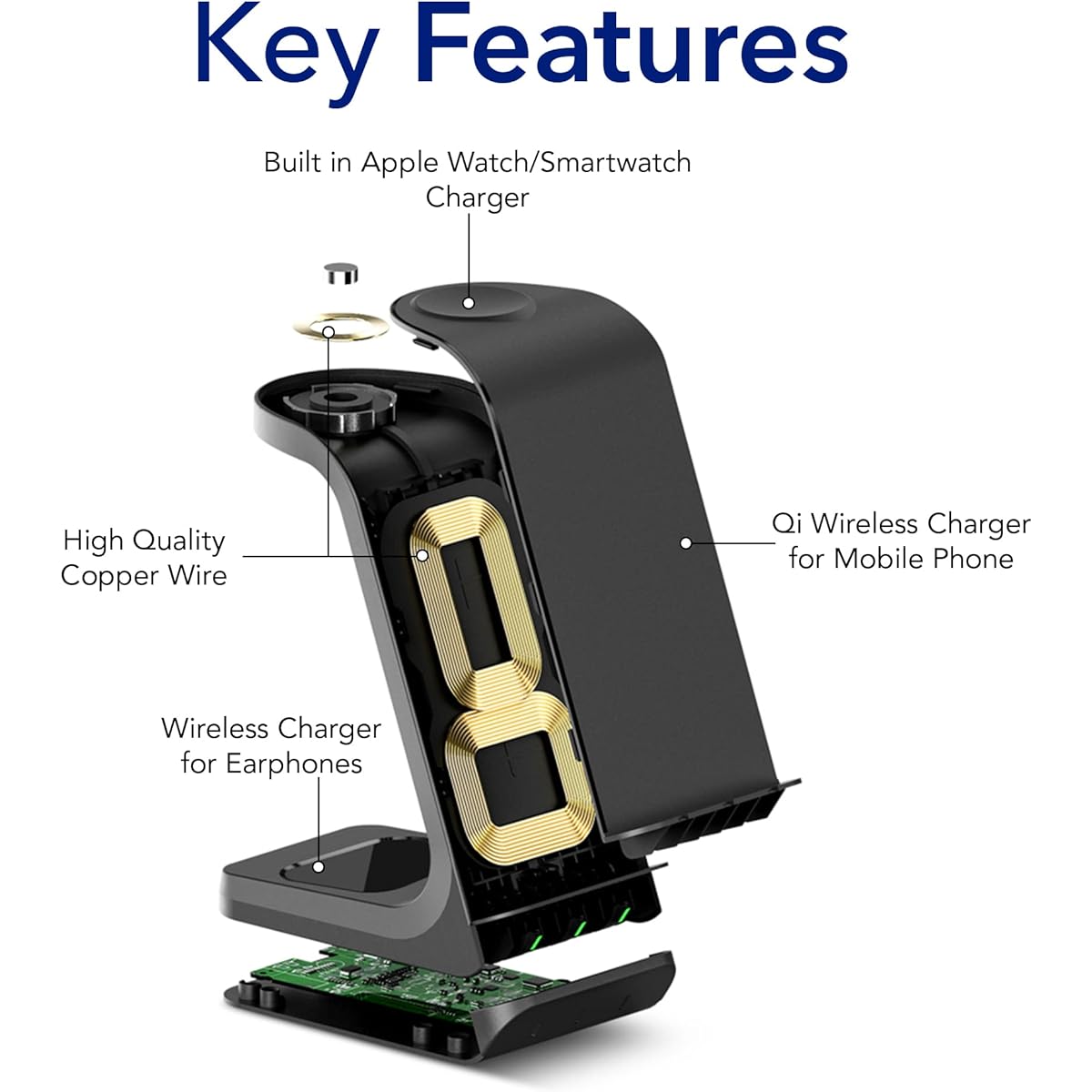 3-in-1 15W charger stand