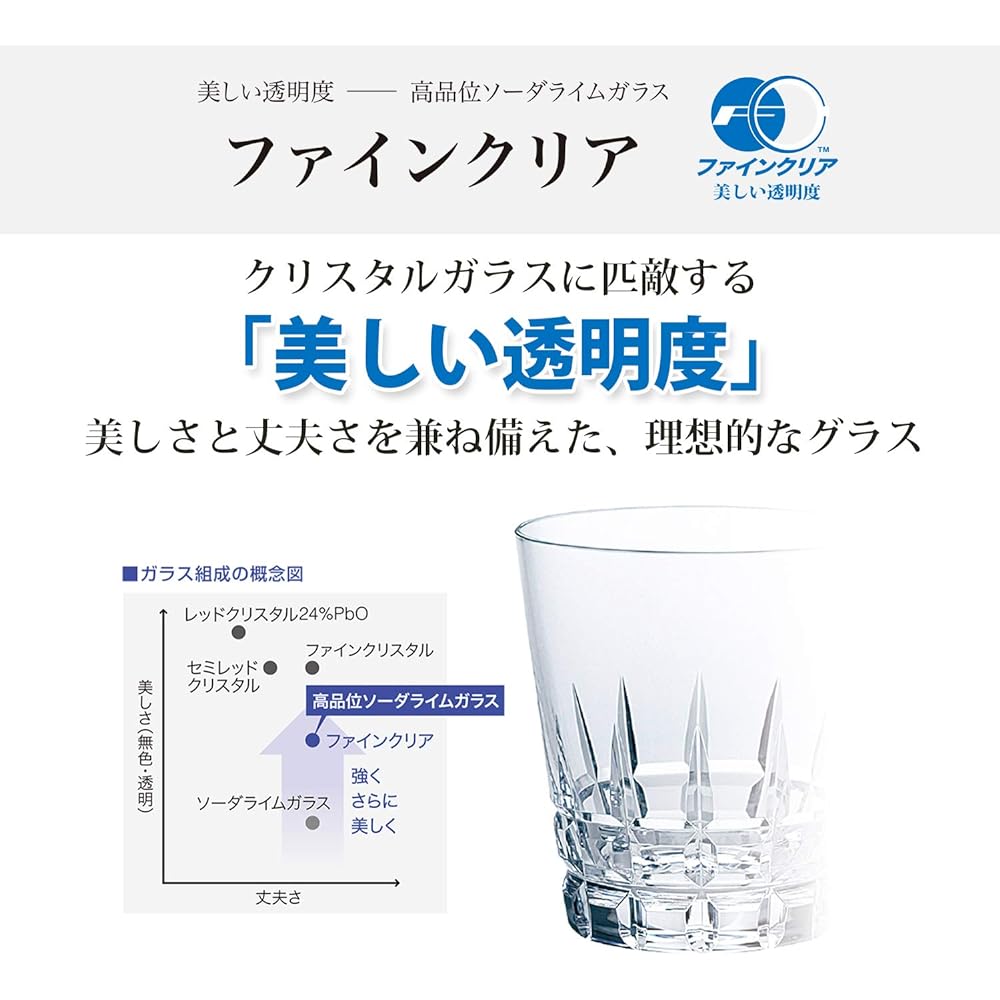 Toyo Sasaki Glass Tumbler HS Stack 240ml Set of 96 Case Sold Made in Japan 00368HS-1ct