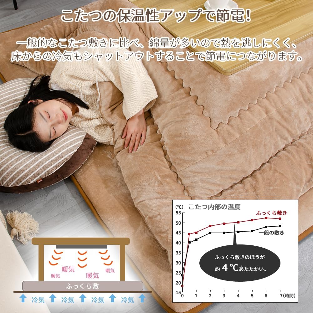 JEMA Kotatsu Futon, Kotatsu Mat, Kotatsu Mat, Rug, Rug, Rug, Carpet, Extra Thick, Hot Carpet Compatible, Heat Storage, Square, 2 Tatami Mats, Non-Slip, Warm, Warm, For Winter, Non-slip, Fluffy, Living Room, Approx. 185x185cm, Light Beige