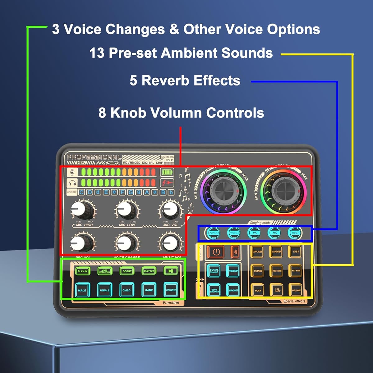 Hosabely Audio Mixer with Effects Audio Interface with Voice Changer & LED Light External Sound Card for PC Phone Microphone Audio Mixer for Karaoke Streaming Recording Game