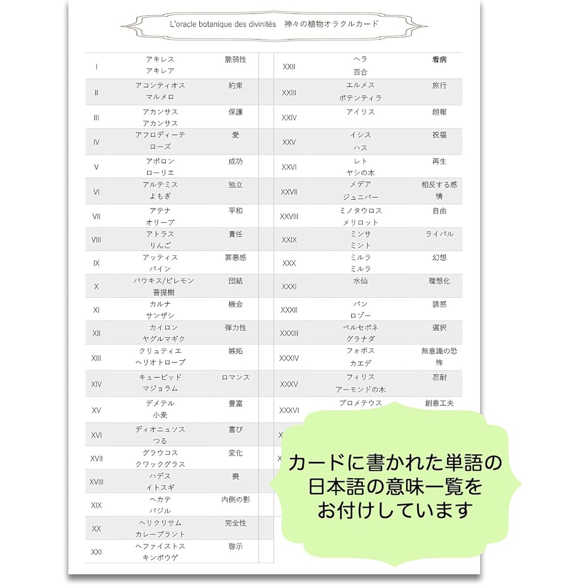 [Genuine] Gods' Plant Oracle [Oracle Card Meanings in Japanese] Tarot Fortune Telling