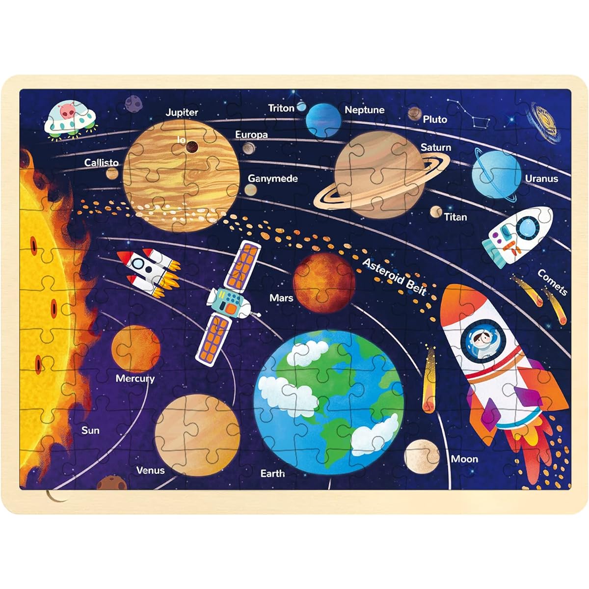 MoinKidz Solar System Wooden Puzzle for 3-5 Years Kids Space Puzzle 100 Piece Puzzle 4-6-8-10 Years Unique Puzzle Pieces Preschool Toddler Jigsaw Puzzle with Puzzle Tray