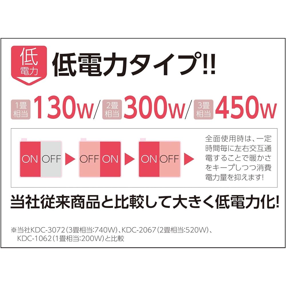 Koizumi Electric Carpet Set with Cover, Off Timer, Washable Cover, Equivalent to 2 Tatami Mats, 180 x 180 cm KDC-2096