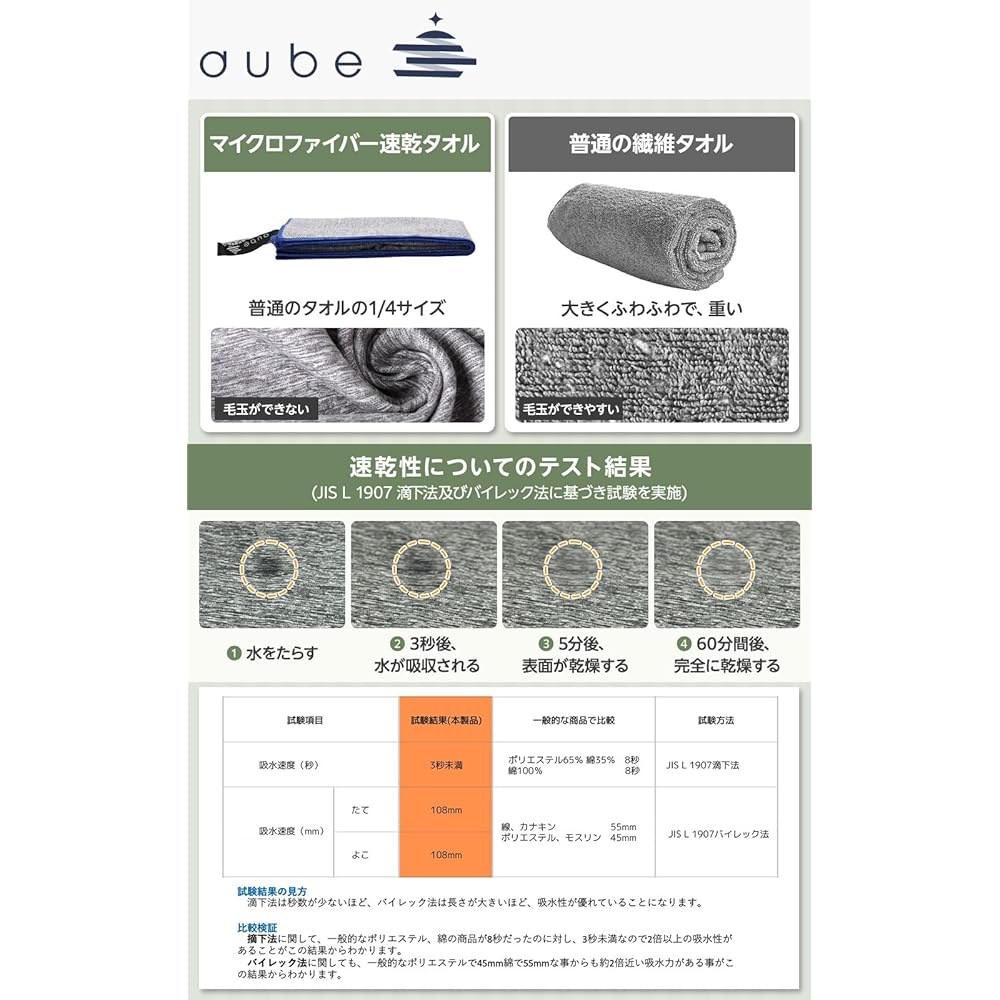 aube Sports Towel, Microfiber Towel, Set of 5, 5 Colors, 75 x 40cm, Large, Absorbent, Quick Drying, with Loop, Gym, Fitness, Sports, Yoga
