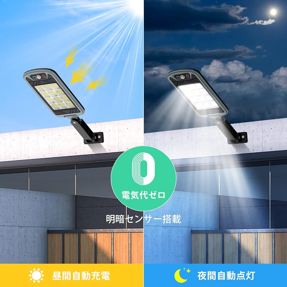 A-ZONE Sensor Light, Solar Light, Outdoor, Waterproof, Motion Sense, Light/Dark Sensor, Night Light, Small Street Light, LED Solar, Motion Sensor Light, Entrance Security Detector Light, Automatic Light, Remote Control Included, Sensing Light, Outdoor Li