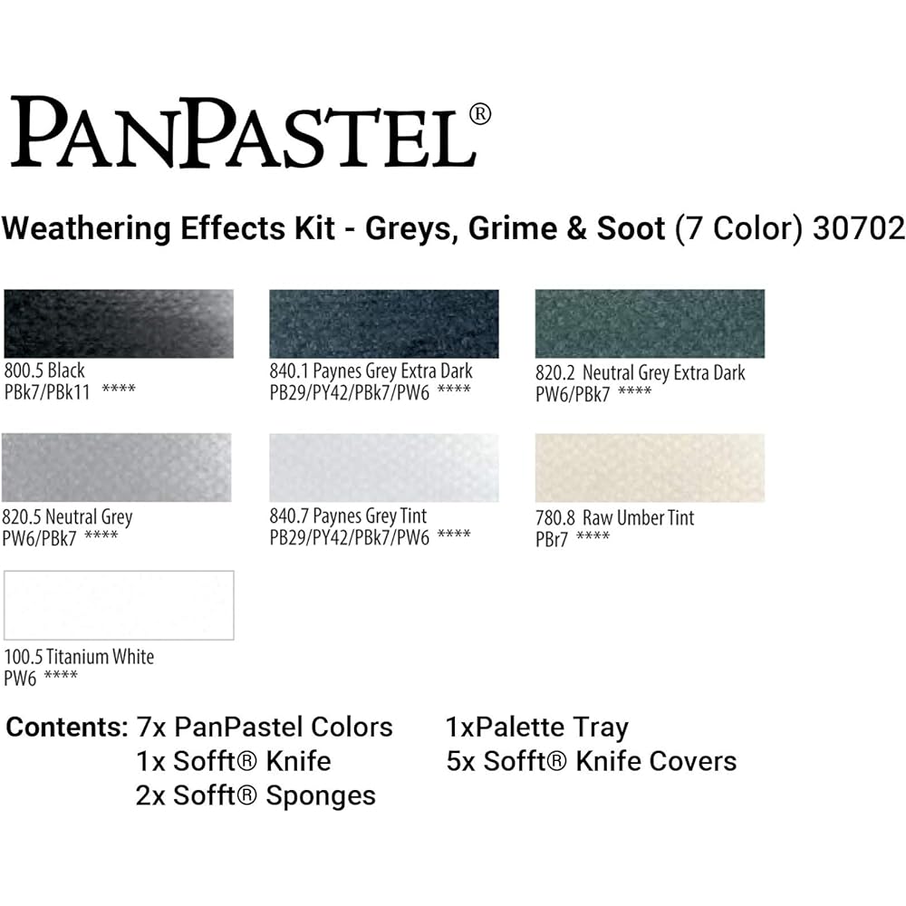 PanPastel Modeling Series Weathering Kit Gray 30702