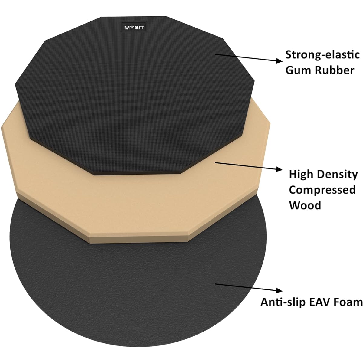 MySit 12 Inch Drum Practice Pad and Sticks Set with 2 Silicone Drumstick Mute Tips (Black) Double Sided Silent Snare Drum Pad with 5 Drum Sticks & Storage Bag for Real Feel Practice