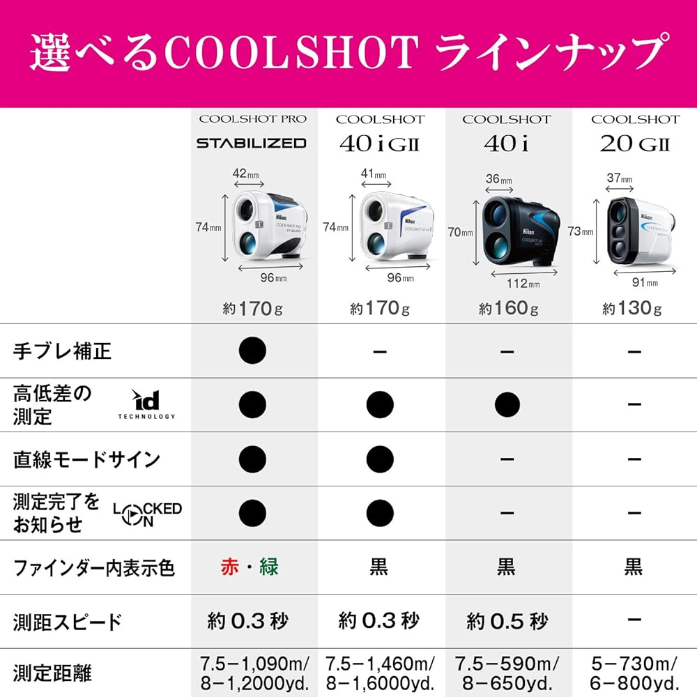 Nikon golf laser distance meter COOLSHOT 40i LCS40I height difference compatible model