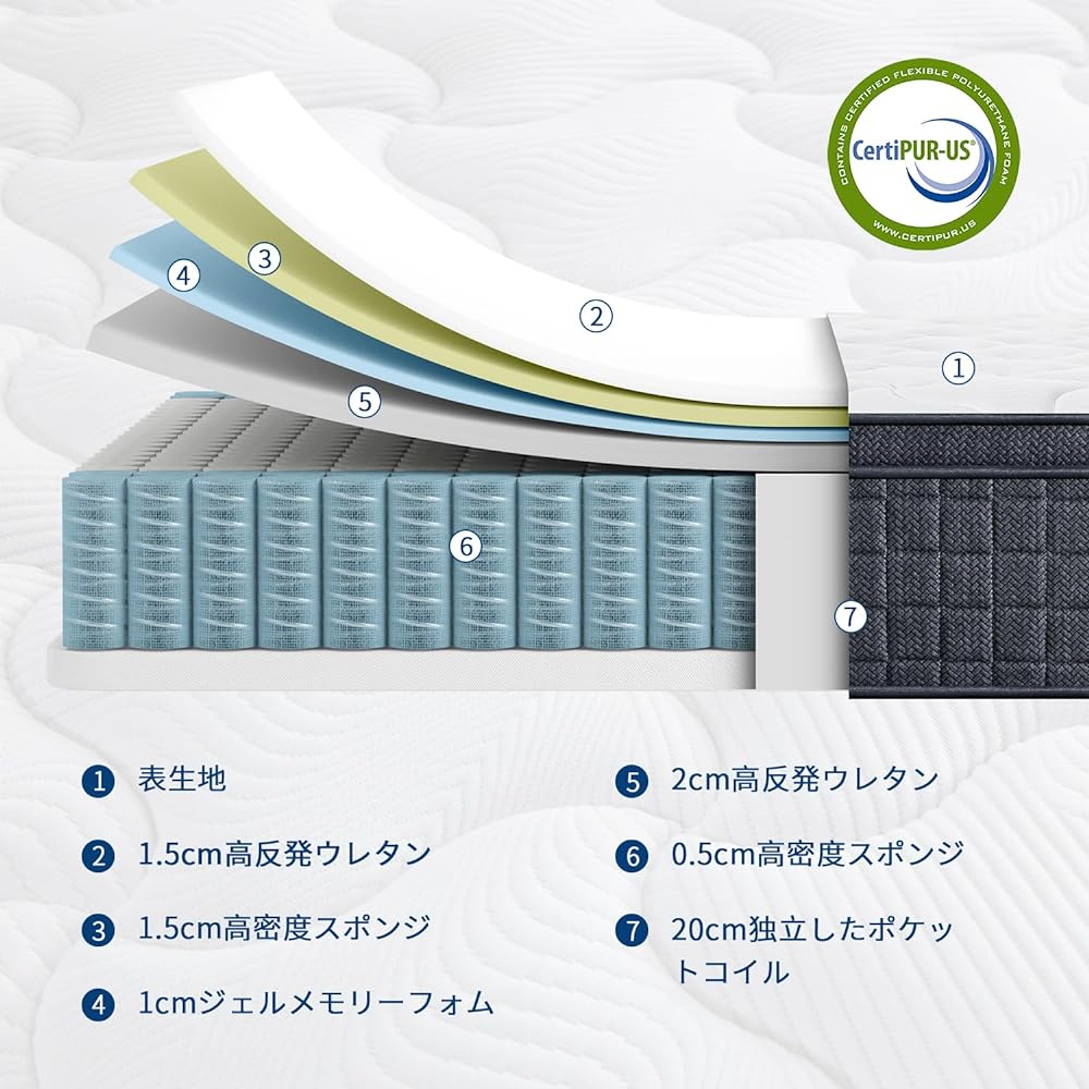 Suilong Pocket Coil Mattress, Semi-double, Firm, Extra Thick, 10.2 inches (26 cm), Independent Pocket Coil, High Resilience, Luxury Spring Mattress, Slightly Firm, Line Situation 0.08/0.09 inches