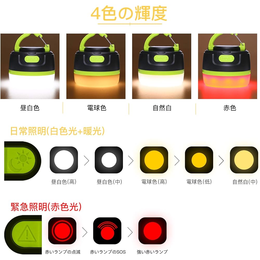 LED Lantern, Rechargeable, USB 4 Color Switching, Daylight White and Red, SOS Flashing, Disaster Prevention Light, Outdoor Light, Camping Lamp, Tent Light, Typhoon Protection, IP66, Dustproof,