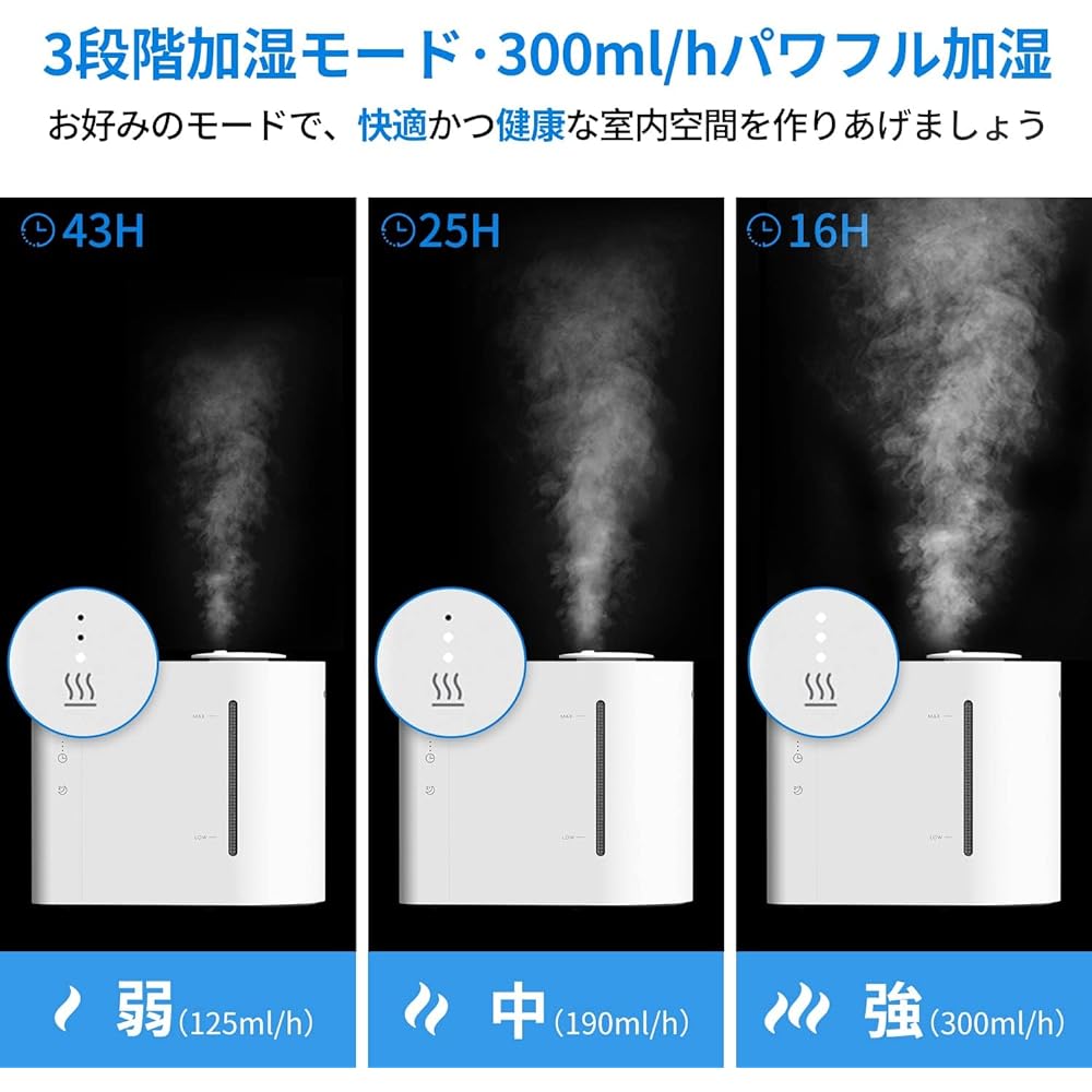 AIRROBO (Large) Humidifier, Tabletop, Humidifier Amount, Up to 10.8 fl oz (300 ml) / h, Large Capacity, Supports 28 Tatami Mats, 26 dB, Silent, Ultrasonic, 43 Hours Continuous Operation, Water Supply,