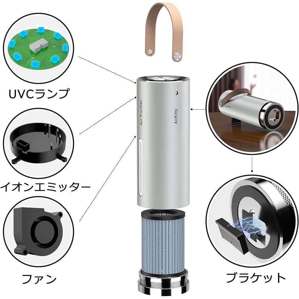 Air Purifier Small, Plasmacluster, Photocatalyst, HEPA, U Light, 4 IN 1, Suitable for spaces such as in-car, bedroom, bathroom, kitchen, etc. It has a filter that helps remove dust, and other particles from the air. This purifier is also quiet and energy