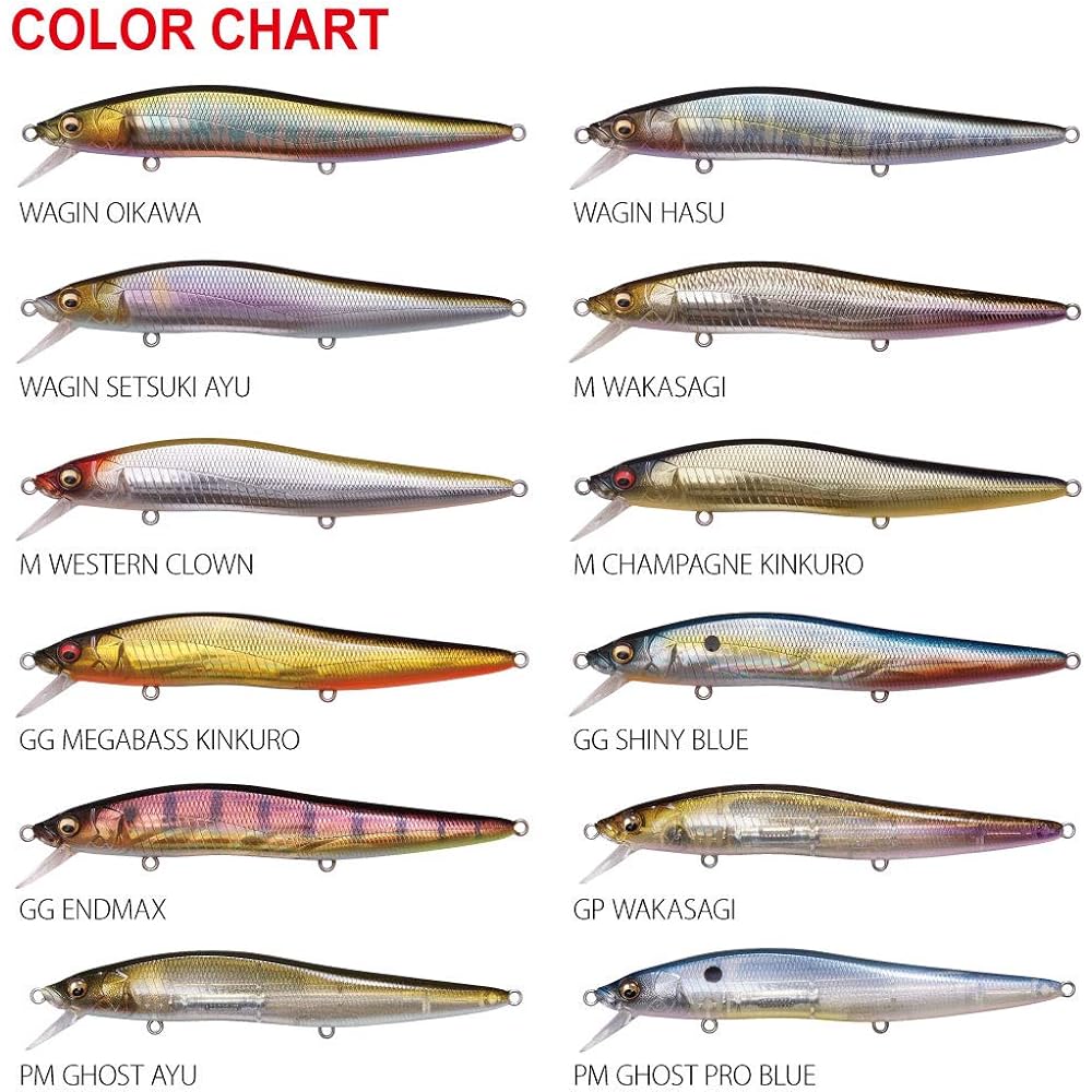 Megabass Lure VISION ONETEN LBO Wagin Oikawa