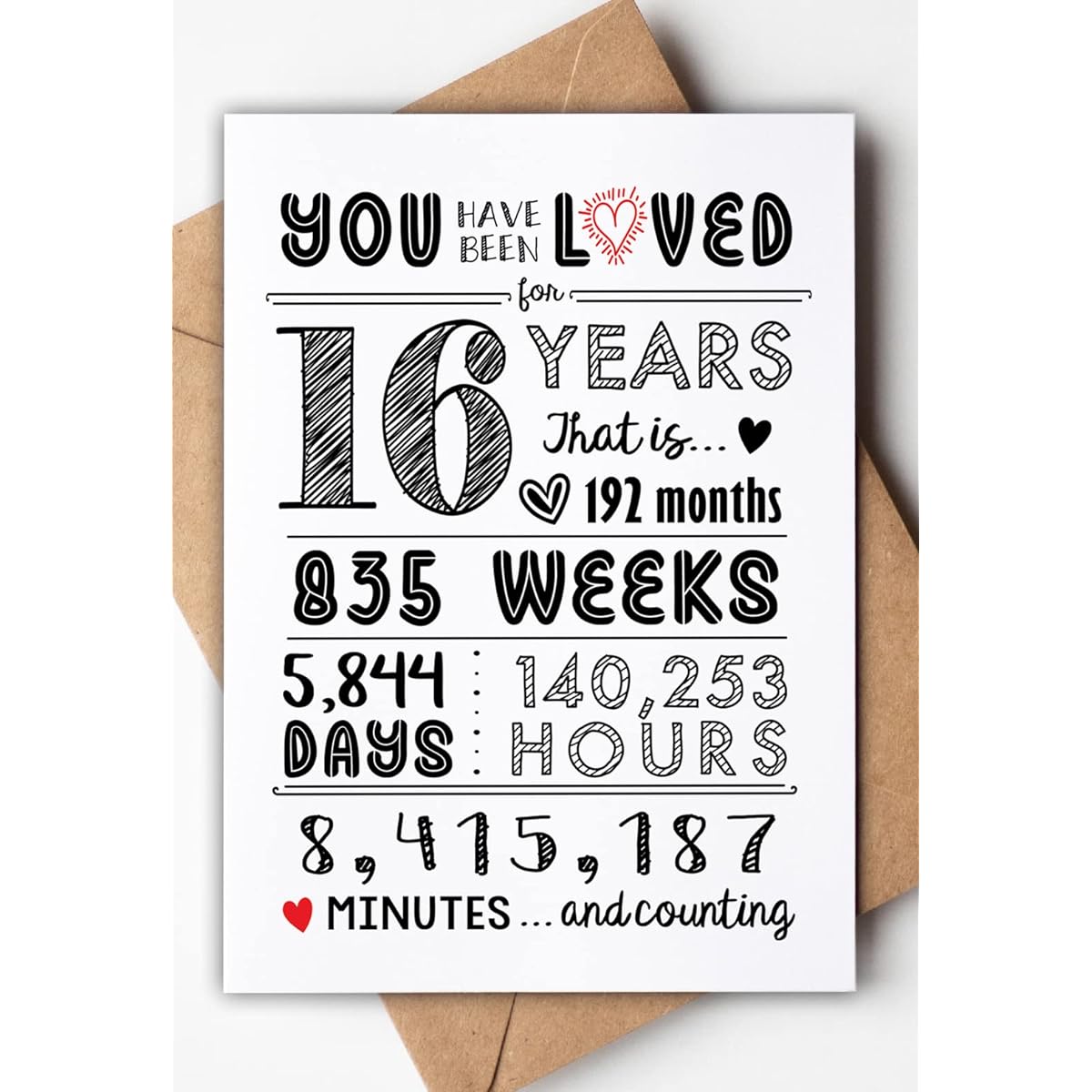 Katie Doodle Sweet 16 Gifts for Girls - Super Cute 16th Birthday Cards, Sweet 16 Birthday Decorations, 16th Birthday Decorations for Girls, Sweet 16 Party Decorations for Gifts - Includes 16 Sweet Cards and Envelopes