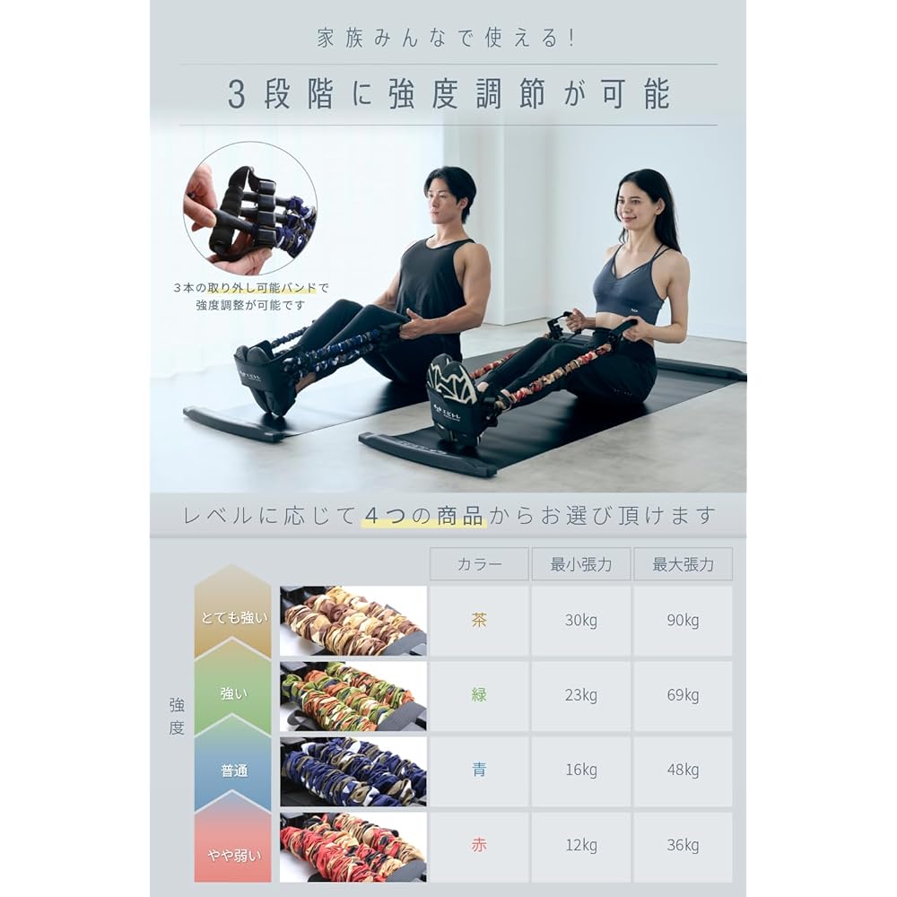 Ebitore [Full body training with this one] Bench Press Band Resistance "Intensity Adjustable" Muscle Training Tube