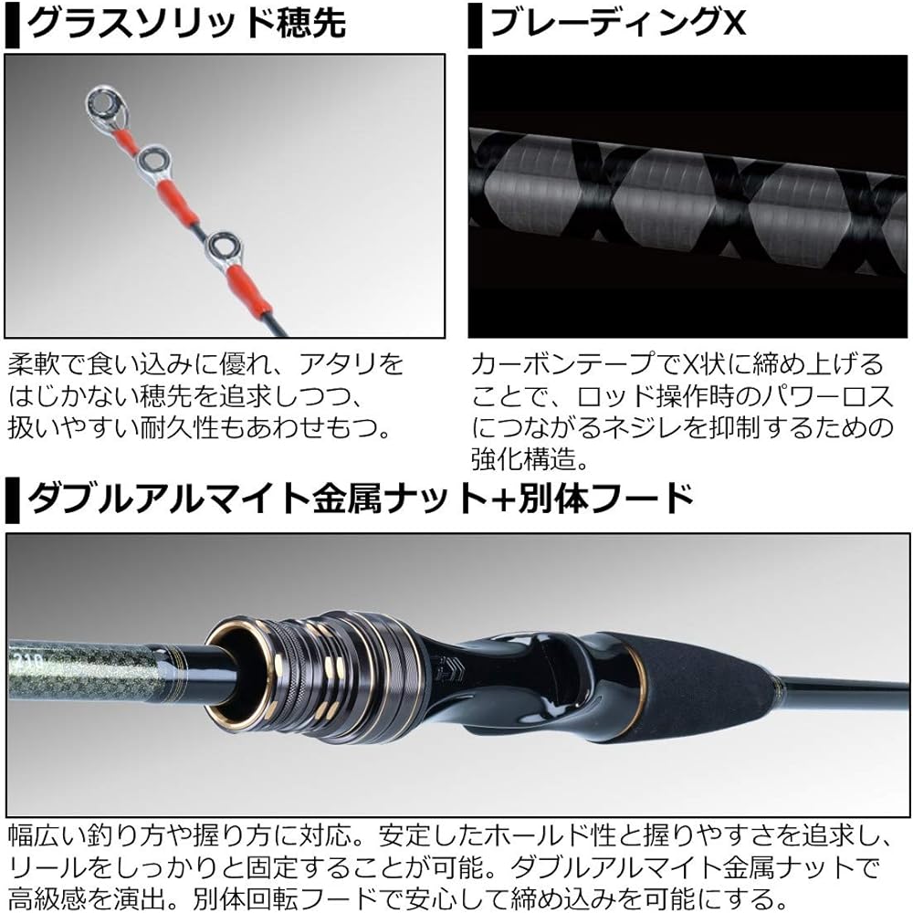 DAIWA 21 Magochi X 210・R parallel succession 7:3 condition