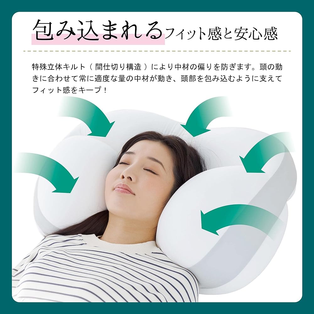 MORIPiLO Luxury Pillow that Makes You More Wet, Wrapped (Wide), White, 62x40x18.5cm, Premium Fluffy Feel, Suitable for Landscape Viewing, Long-established Domestic Store 4620855