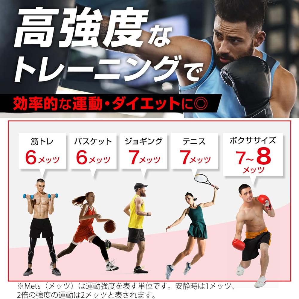 Boxing Gloves Open Finger Home Boxercise App Linked Virtual Trainer Lesson Included