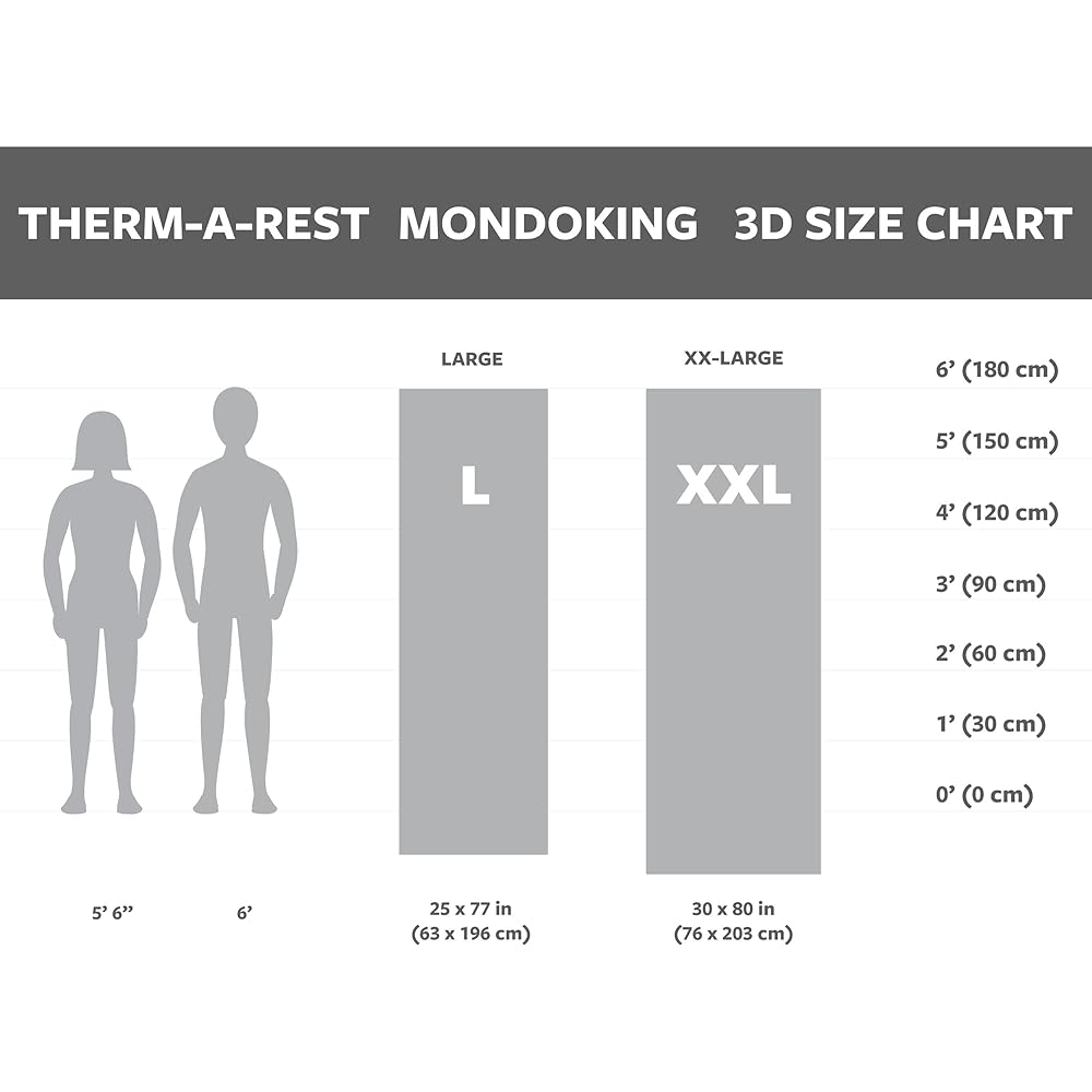 THERMAREST Outdoor Camping Mattress Mondo King 3D [Genuine Japanese Product]