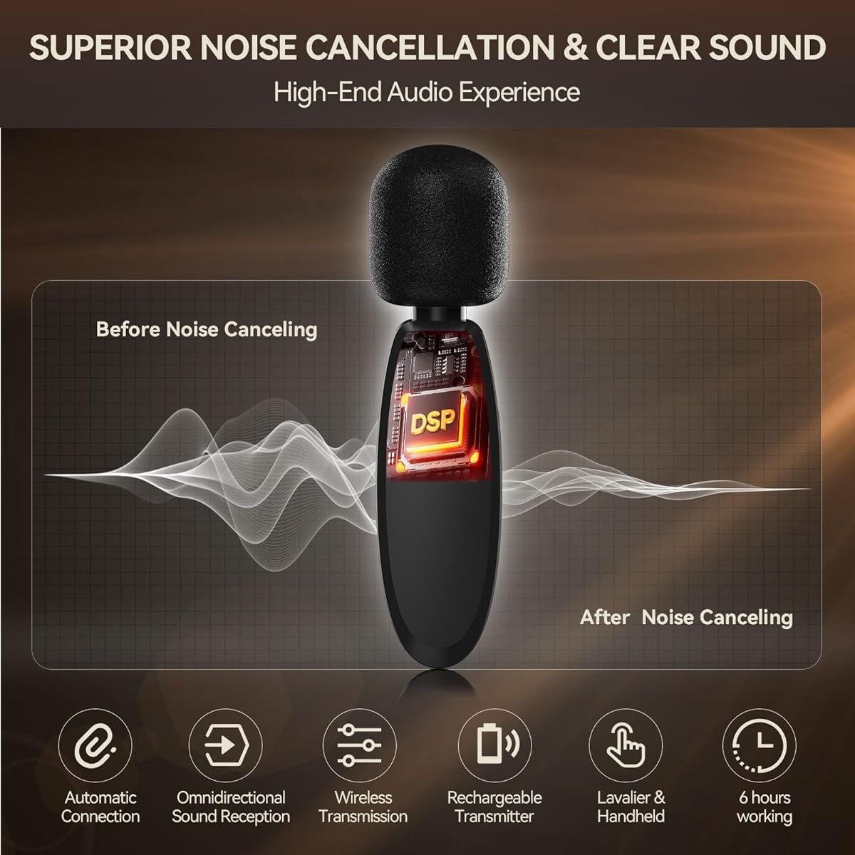 A Wireless Lavalier Microphone,Professional Microphones for iPhone Android Camera,2.4G Ultra-Low Delay Lapel Mic with Noise Reduction-3 in 1 Mini Mic for Recording,Live Streaming,YouTube,TikTok