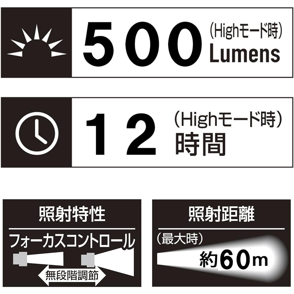 GENTOS LED headlight rechargeable [Brightness 500 lumens/Practical lighting 12 hours/Dust resistant/Water resistant] GH-003RG Compliant with ANSI standards