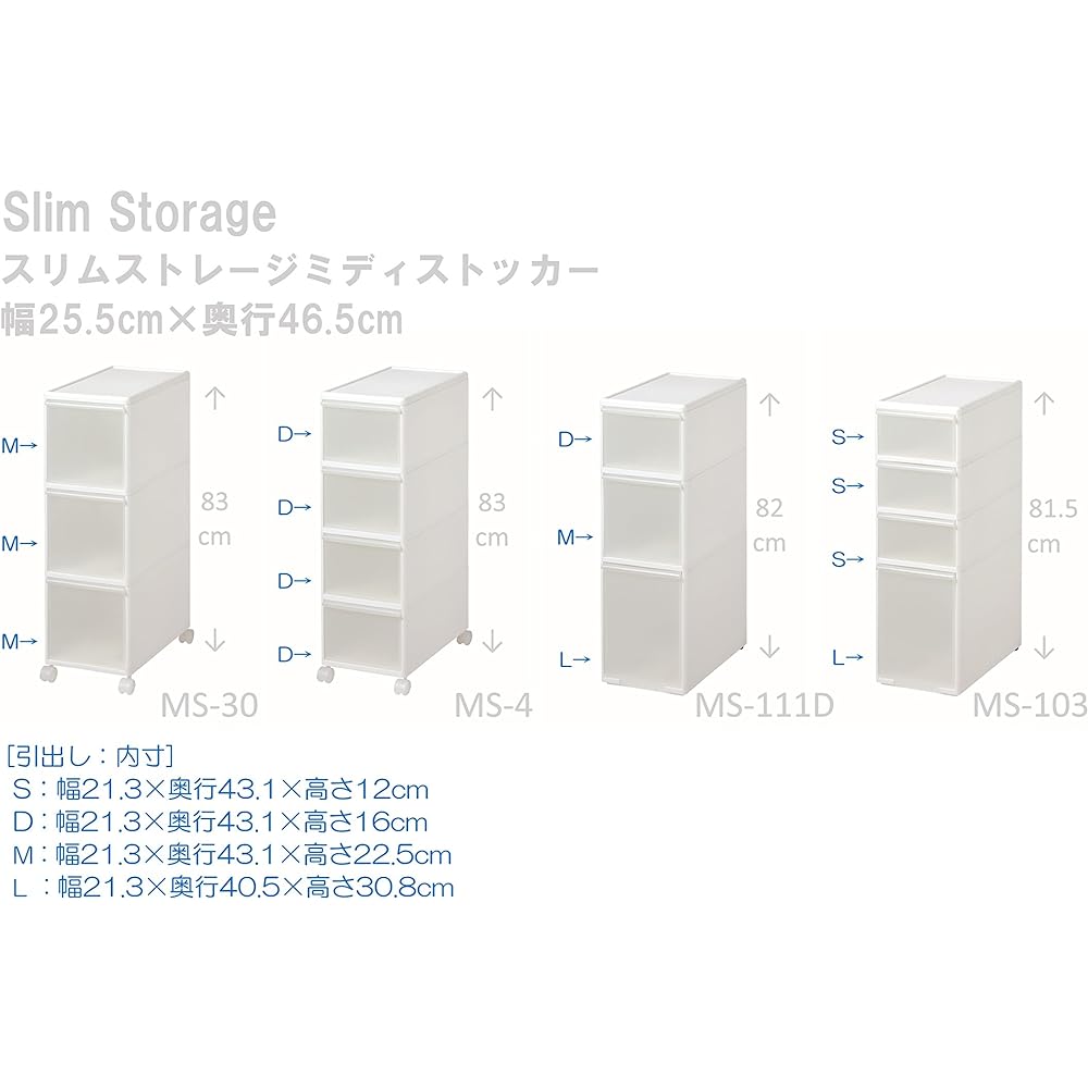 Like-it Kitchen Storage Slim Storage Midi Stocker White 3 Tiers with Casters Made in Japan MS-30 Dead Space Storage Utilizing Gap Retort Food Storage Retort Curry Disaster Prevention Food Stock