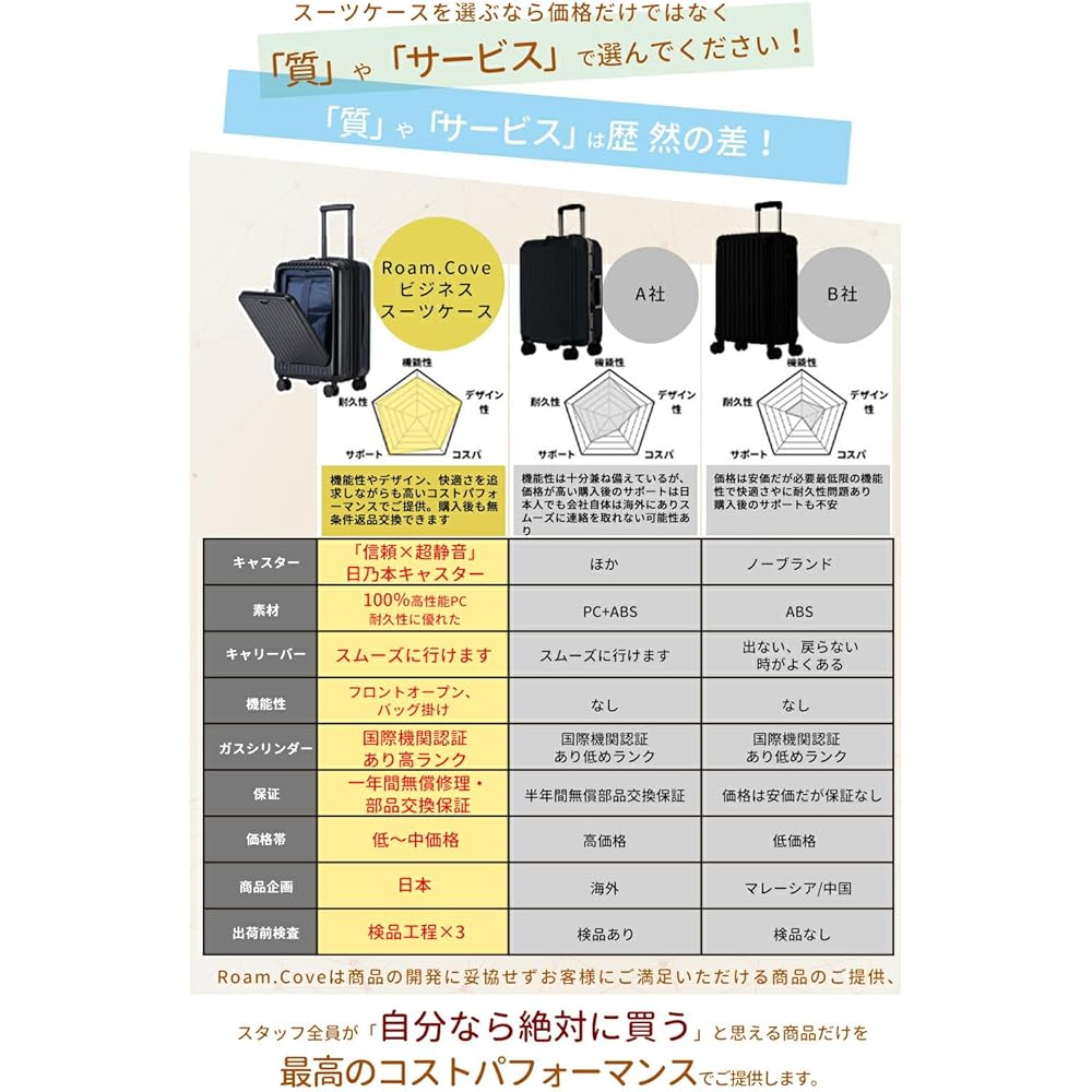 [Roam.Cove] Expanded Suitcase, Lightweight, Carry-on, Carry Case, Carry Bag, Quiet, Business, Front Open, Hinomoto Casters, TSA Lock, Business Trip, Simple, Stylish, RC-SU058 (White - Optimal Evolution, Approx. 39L (When Expanded), 2~3 Nights)