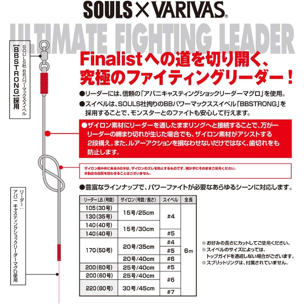 VARIVAS Ultimate Fighting Leader Shooting Model (Nabla shooting only) 6m
