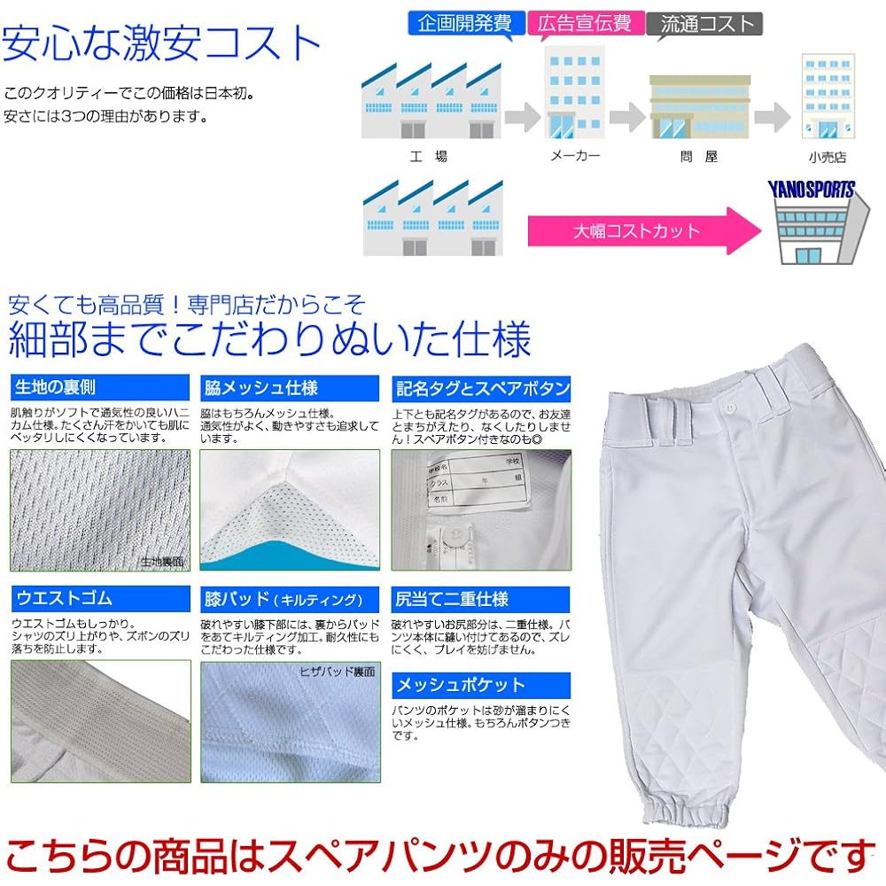 [Smile Dead Ball] Light and easy to move, easy to wash kids baseball uniform pants, juniors, double knee, regular type