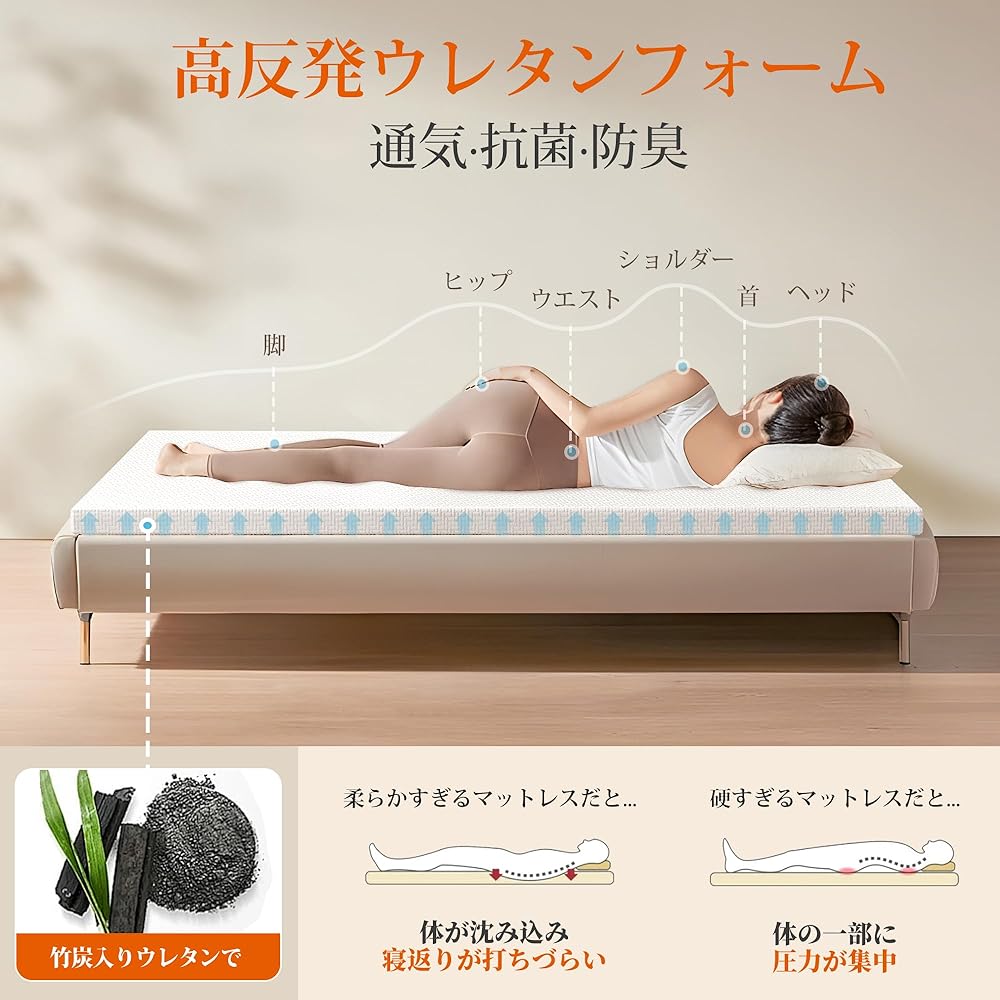 YOUZI Mattress Single, Thickness 5cm, High Resilience, Hardness 180N, High Density 30D, Bed Mat, Futon, Compressed Packing, Washable, Cover Included, Top of Futon [Antibacterial and Deodorizing Treatment, Frees You from Back Problems, Bed Mattress] 97x19