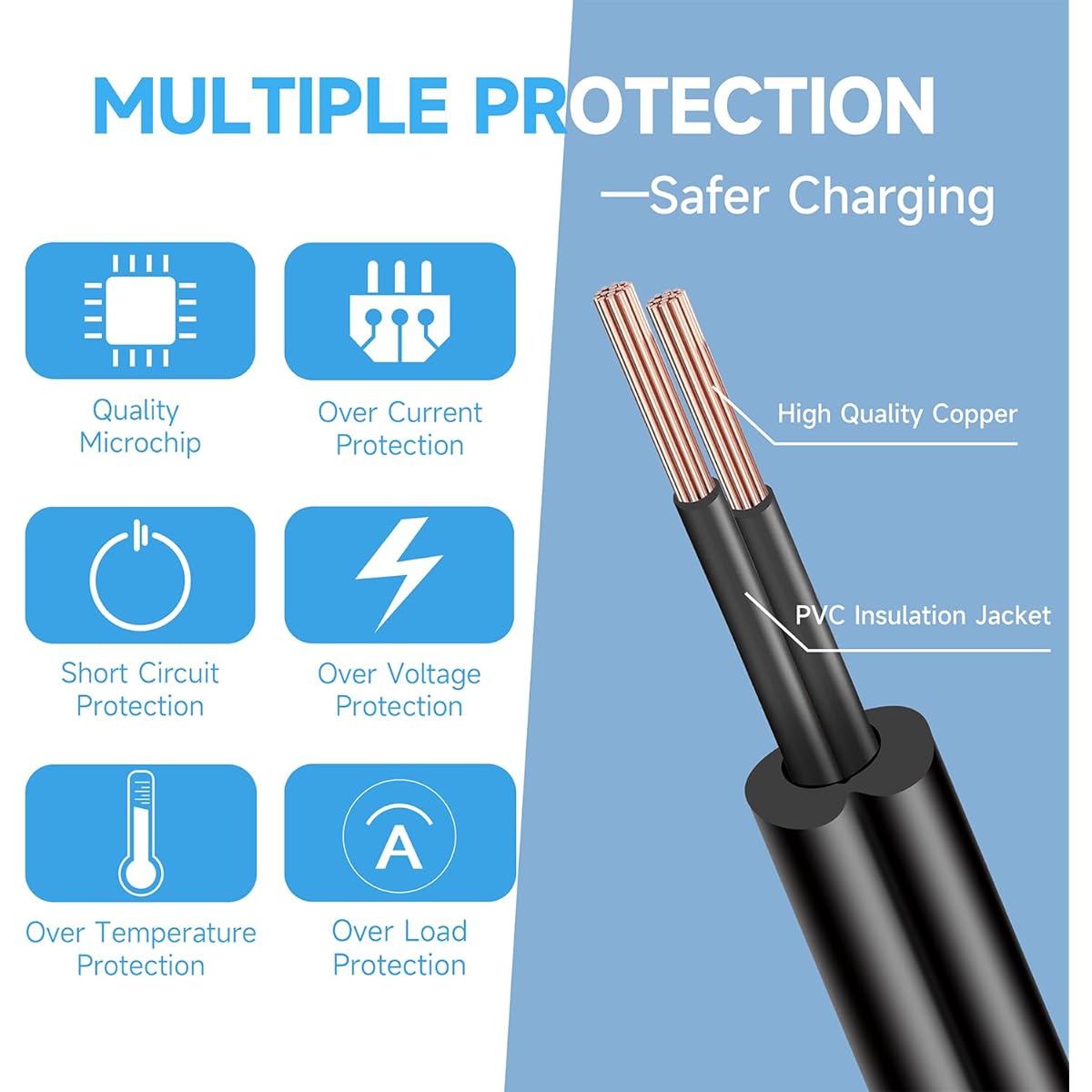 UL certified 6Vdc 2A power adapter Compatible with 1.5A 1A 0.5A devices 100-240V 50/60Hz AC to DC 12W power cord for blood pressure monitor/stationary bike/humidifier/scanner, etc.