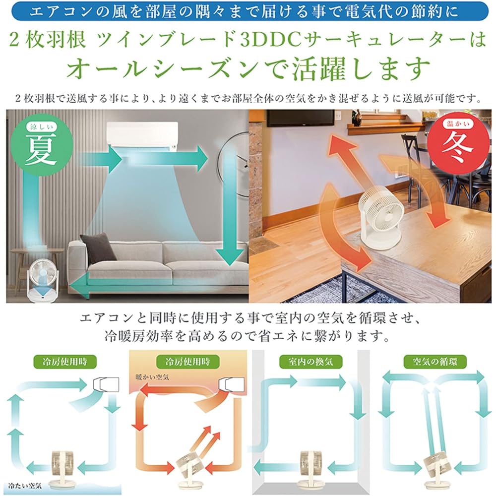 3D DC Circulator