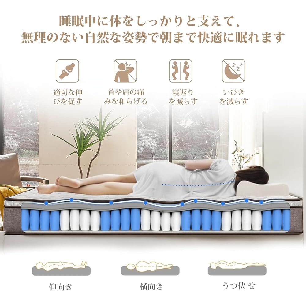 Inofia Mattress, Double High Resilience Mattress, Extra Thick 23CM, Bed Mattress, Pocket Coil, Body Pressure Dispersion, Breathability, Compression Packing, Bamboo Charcoal, No Bottom Feeling, Super Comfortable, Easy to Turn Over (140 x 195 x 23)