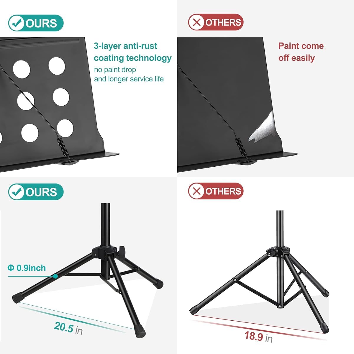 Vekkkia Music Stand for Sheet Music