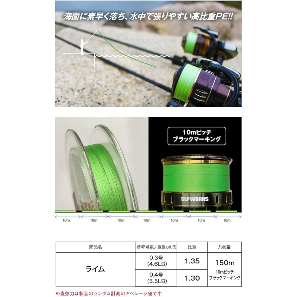 TikTok Lime 150m 0.3