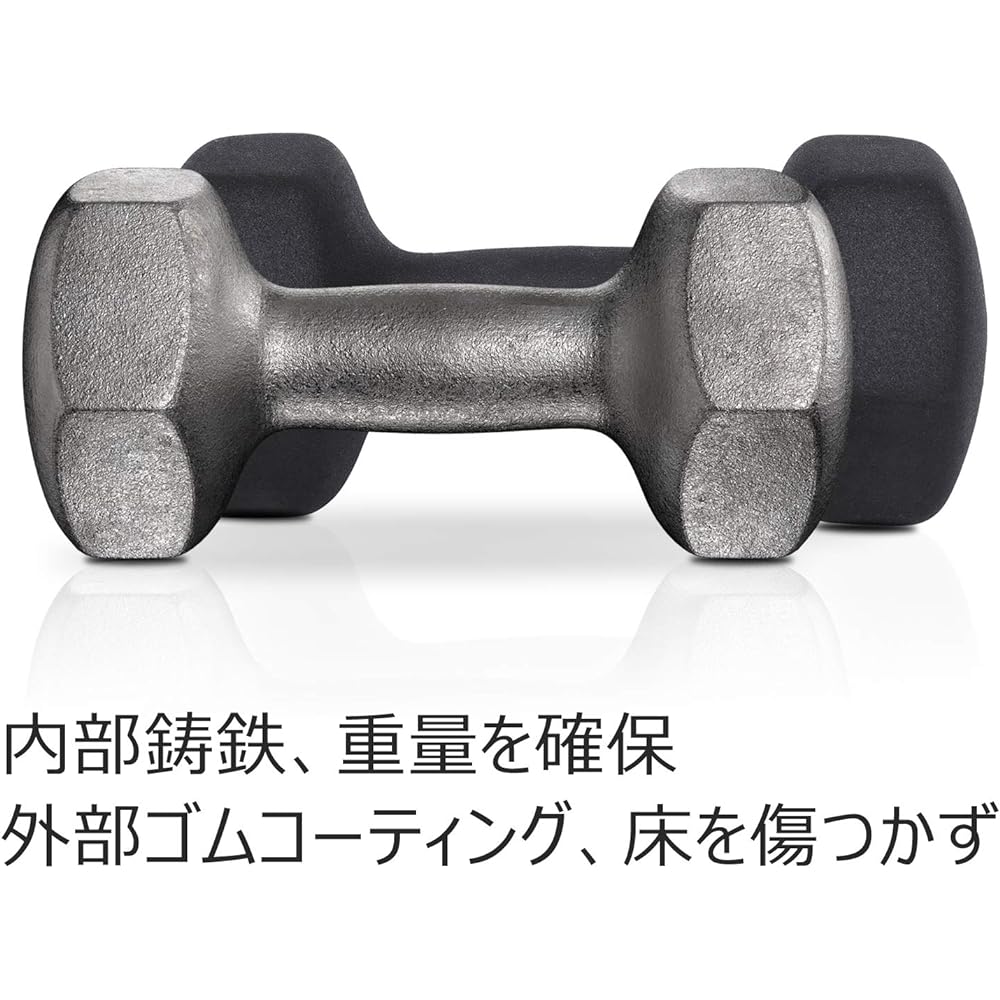 SONGMICS Dumbbell Set of 2 (0.5Kg 1kg 1.5Kg 2kg 2.5Kg 3kg 4kg 5Kg) Colored Dumbbells Easy to Grip Odorless Material Lightweight Unisex Strength Training SYL Series